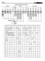 Heathkit IT-3120 FET-transistor-tester-sch-2 